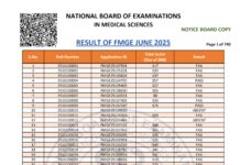 NATIONAL BOARD OF EXAMINATIONS IN MEDICAL SCIENCES RESULT OF FMGE JUNE 2025 – NOTICE BOARD COPY (2025) NATIONAL BOARD OF EXAMINATIONS IN MEDICAL SCIENCES