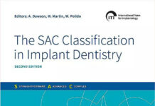 The SAC Classification in Implant Dentistry (2022) A. DAWSON