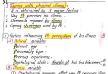 Coping with Physical and Terminal Illness – Psychological Aspects and Coping Strategies (2014) M. K.