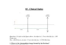 Clinical Optics – Review Questions and Problems (2018) Unknown
