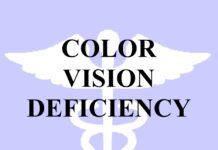 Color Vision Deficiency – A Bibliography and Dictionary for Physicians, Patients, and Genome Researchers (2007) James N. Parker
