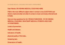 Important Questions for Preventive and Social Medicine (PSM) – UG Exam Guide based on K Park’s Textbook (2024) Dr. Vishwa Medical Coaching