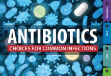 Antibiotic choices for common infections – A consensus guide for prudent prescribing in general practice (2013) bpacnz