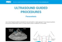 Paracentesis – Ultrasound Guided Procedures (2024) Medmastery