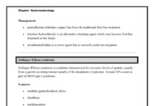 Passmedicine Q. Bank – Gastrointestinal Tract (GIT) (2017) Passmedicine