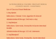 List of Classical Unani Medicine – A Compendium of Arqs, Dawas, and Habb-e formulations with Indications and Dosage (2024) Dr. Vishwa Medical Coaching