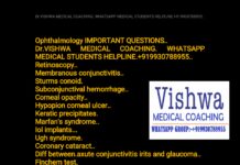 Ophthalmology Important Questions – Essential Topics and Case Summaries for Medical Examinations (2024) Dr. Vishwa