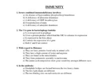 Biochemistry MCQs – Review Questions in Immunity and Molecular Biology (2024) Unknown