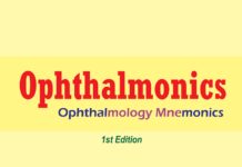 Ophthalmonics – Ophthalmology Mnemonics (2014) Dhaval Patel