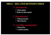 Drug-Related Retinopathies (2023) Unknown