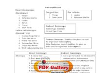 Gonioscopy Techniques and Grading Systems – Direct and Indirect Methods, Lenses, and Anterior Chamber Angle Grading (2024) Eophtha